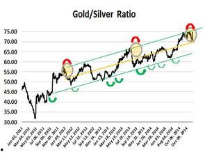 白银新闻爆料,最新爆料揭示行业动态 第1张 白银新闻爆料,最新爆料揭示行业动态 第1张